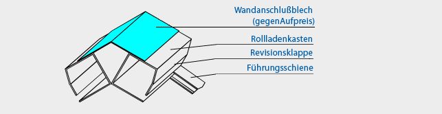 Firstabdeckung